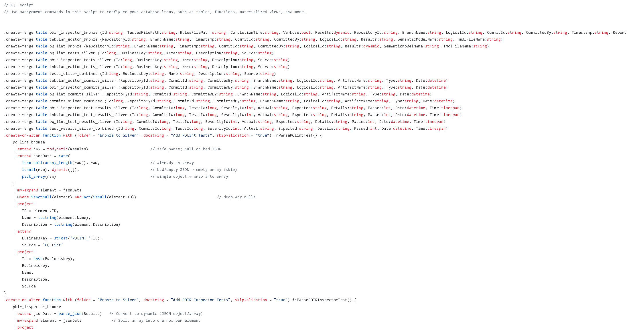 Eventhouse KQL Script in Git