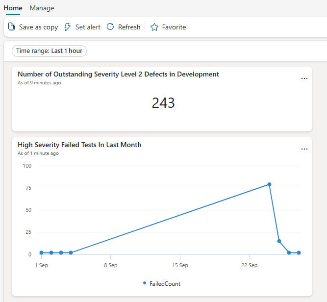 Real-Time Dashboard Screenshot